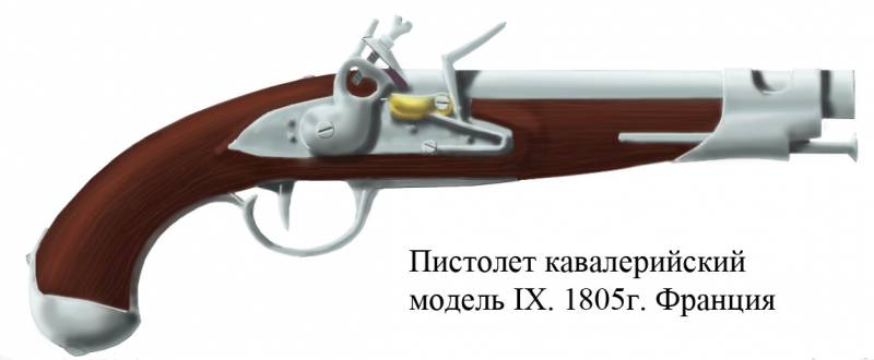 Пистолеты войны 1812 года порох, пистолеты, очень, шагов, ружей, ружье, следовало, пистолет, курок, ствол, только, полка, расстоянии, ружья, заряжали, кавалерии, время, полки, баллада», заряда