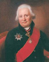 Николай АРГУНОВ. Портрет Н.Н.Бантыш-Каменского. 1809–1814