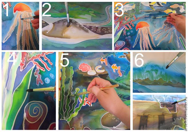 Создаем парео-трансформер в технике холодный батик парео