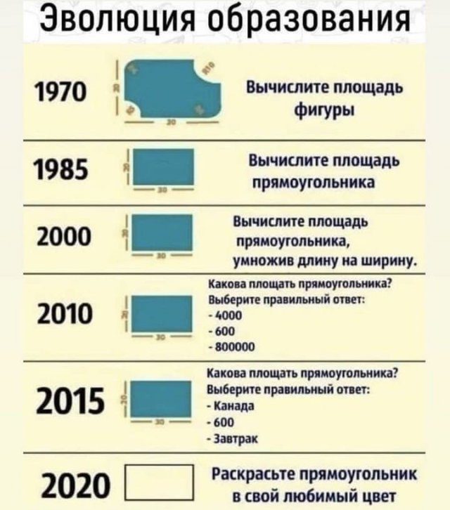 25 приколов июля 25 приколов июля смешные картинки,фото-приколы,юмор