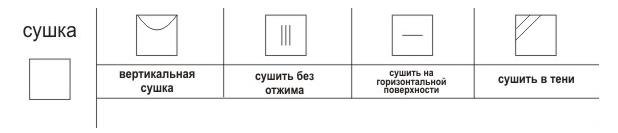 обознаяения на одежде - сушка