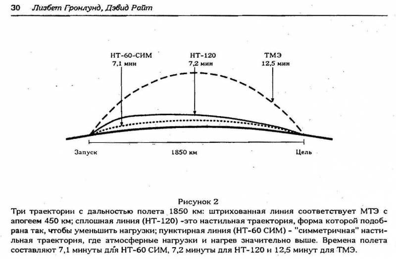 Мировая война 2030-х. К чему нам готовиться и какой будет роль ВМФ геополитика