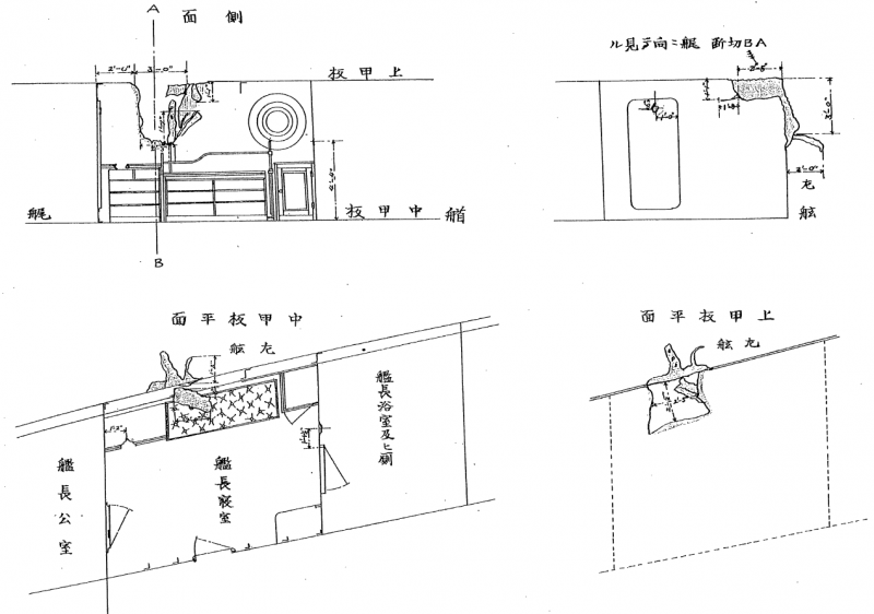 Цусима. Снарядная версия. Там, где нет брони вмф,история
