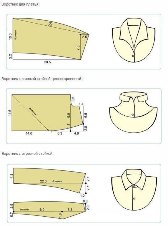 Мастер-класс по моделированию воротников. Мастеркласс, моделированию, воротников      
