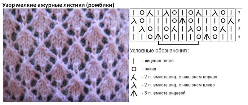 Самые красивые узоры на спицах 4