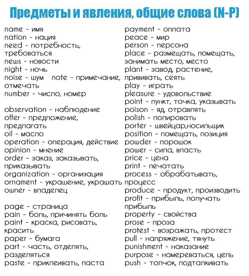 базовый английский для студентов
