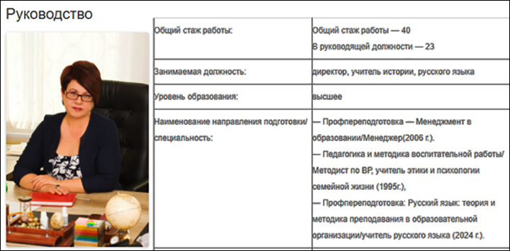    Педагога с 40-летним стажем работы обвинили в нарушении конституционных прав ребёнка // Скриншот с сайта khvmpl.ru