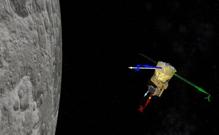 Китай обогнал Америку. Скоро на Луне и Марсе появится «маленький Пекин»