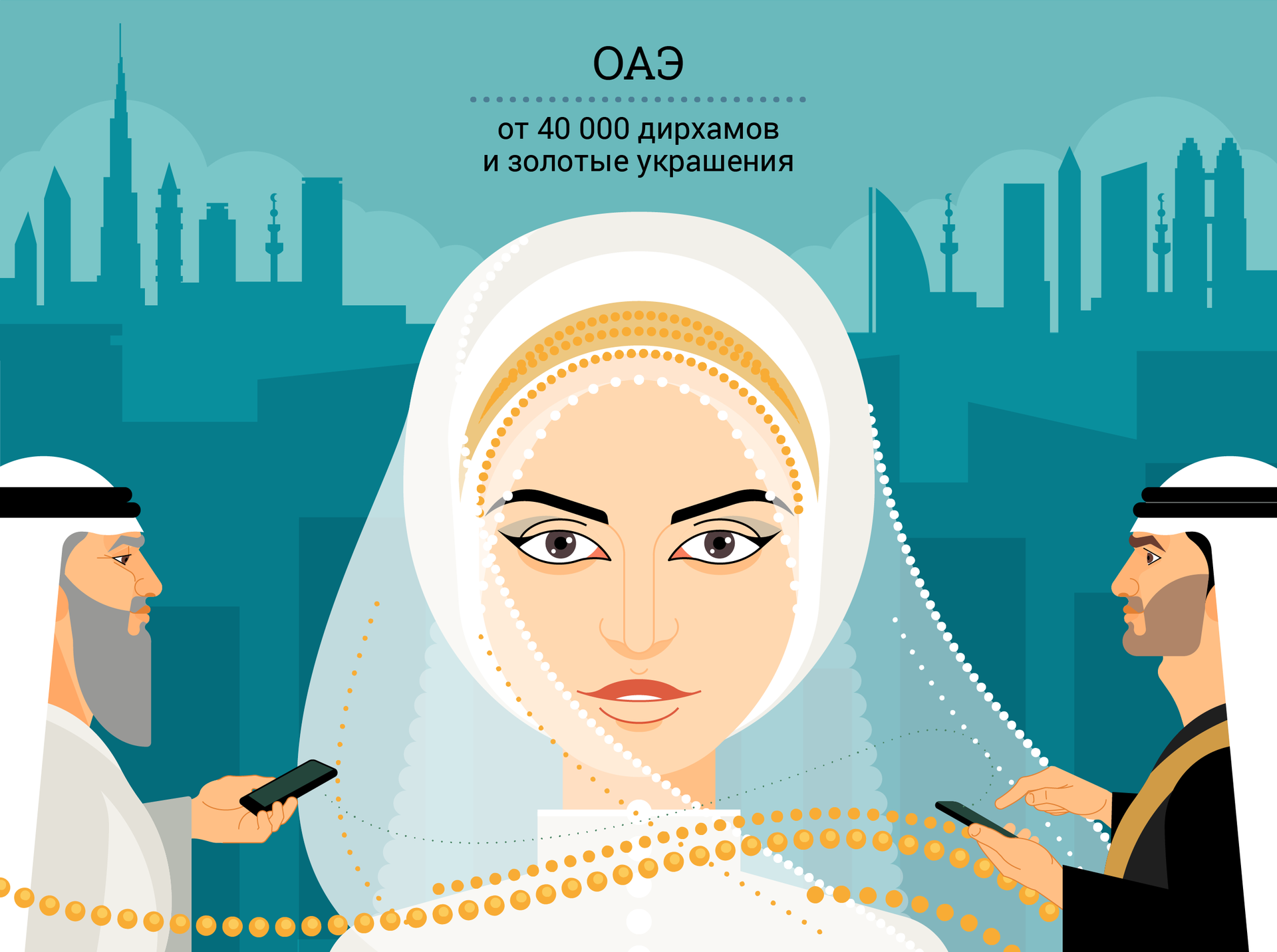 Удачно жениться оченьвыгодно! рублей, тысяч, месяц, мужчины, долларов, мужчина, стоит, может, начинается, обходится, стоимость, только, работа, можно, стирка, женщины, среднем, хорошая, работу, Москве