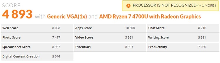 AMD Ryzen 7 4700U «засветился» в 3DMark: восемь ядер Zen 2 с частотой до 4,2 ГГц Ryzen, процессоры, процессоров, ядрами, 4700U, тесту, больше, обладать, поколения, процессор, Renoir, гибридных, гибридные, мобильные, игровые, всего, Вероятнее, новые, будут, могут