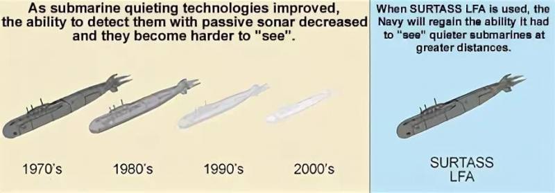Обмануть Путина. Как отечественная и западная пресса используются для дезинформации Обмануть Путина. Как отечественная и западная пресса используются для дезинформации геополитика,оружие