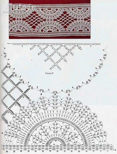 Гардина с вязаным кружевом в винтажном стиле вязание,декор