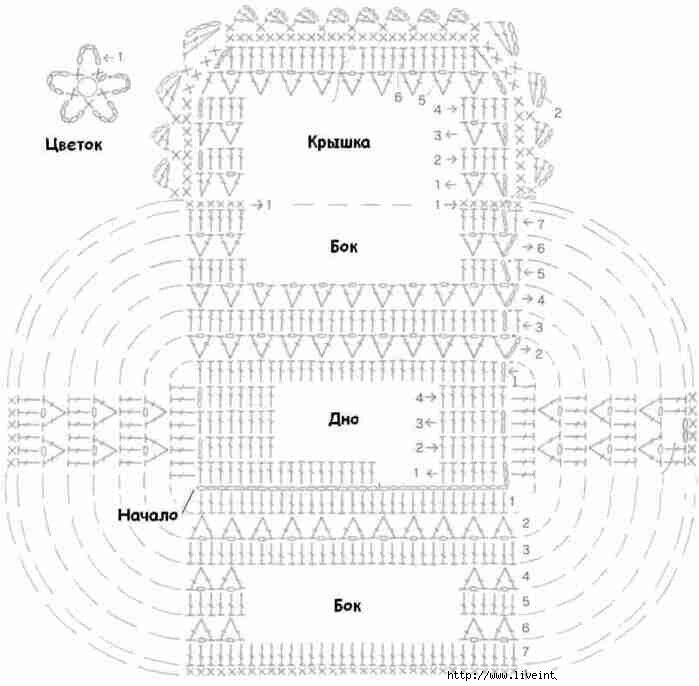Вязаные косметички и органайзеры, созданные при помощи крючка, стали популярным и практичным аксессуаром для хранения различных предметов.-27