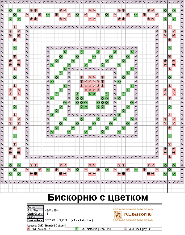 Бискорню батончики схемы