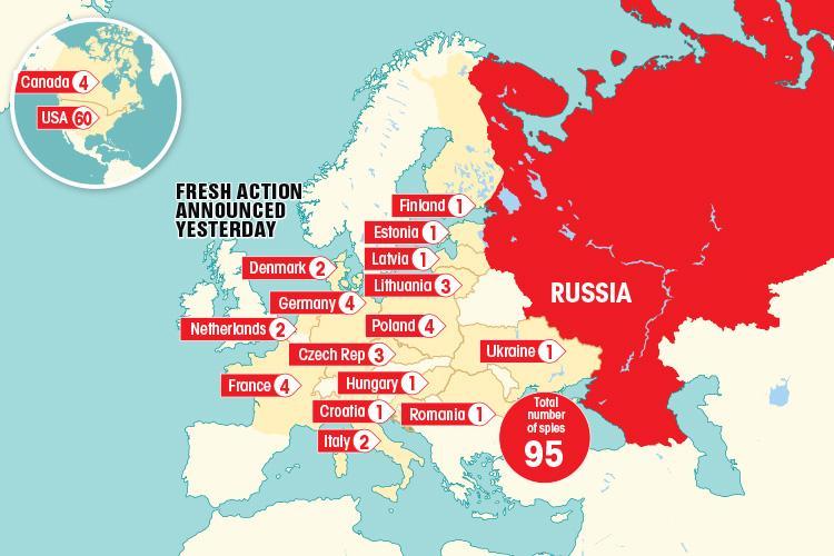 "Российская шпионская сеть в клочья": британская пресса пестрит ликующими заголовками после волны изгнаний, обрушившейся на российских дипломатов "Российская шпионская сеть в клочья": британская пресса пестрит ликующими заголовками после волны изгнаний, обрушившейся на российских дипломатов