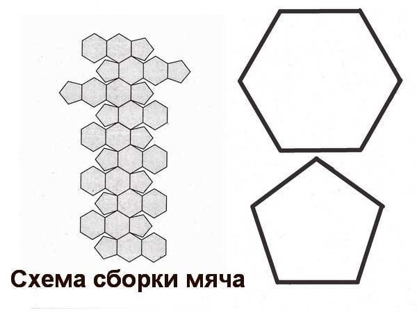 Шьём футбольный мяч предназначен, детей, ранит, ударе, настоящийИли, можно, подарить, подушку, любителю, футбола