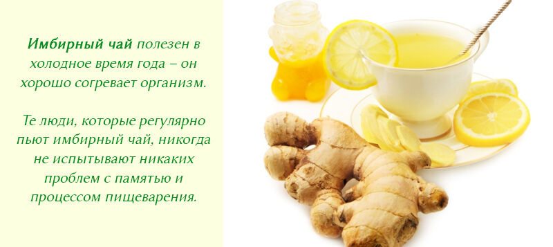 Кто И На Сколько Похудел Принимая Имбирь.