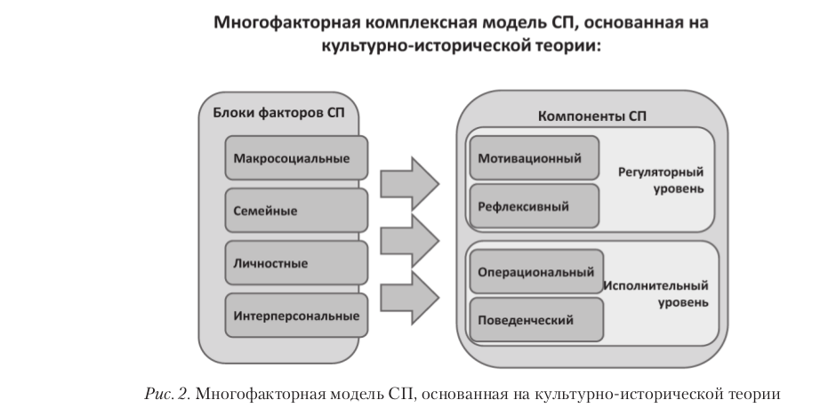 Снимок экрана от 2018-01-25 04:33:02