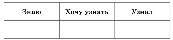 Как отличать фейковые новости от настоящих: прокачиваем критическое мышление развития, информацию, например, новости, критического, придумайте, учёный, причины, знать, поищите, премию, мыслить, выделять, быстрее, также, заполняется, помогает, этого, варианты, столбец