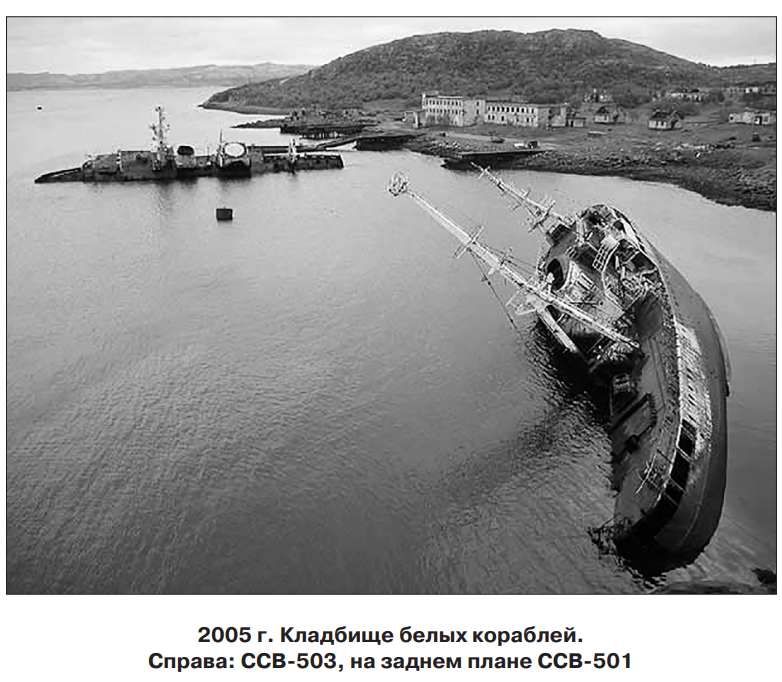 Морская радиоэлектронная разведка вмф,разведка