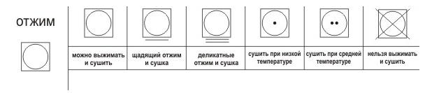 обознаяения на одежде - отжим