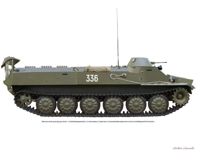 Звезда спецоперации: многоцелевой транспортер МТ-ЛБ Звезда спецоперации: многоцелевой транспортер МТ-ЛБ оружие