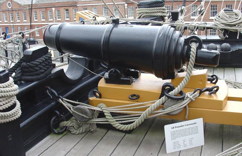 Морская артиллерия оружие
