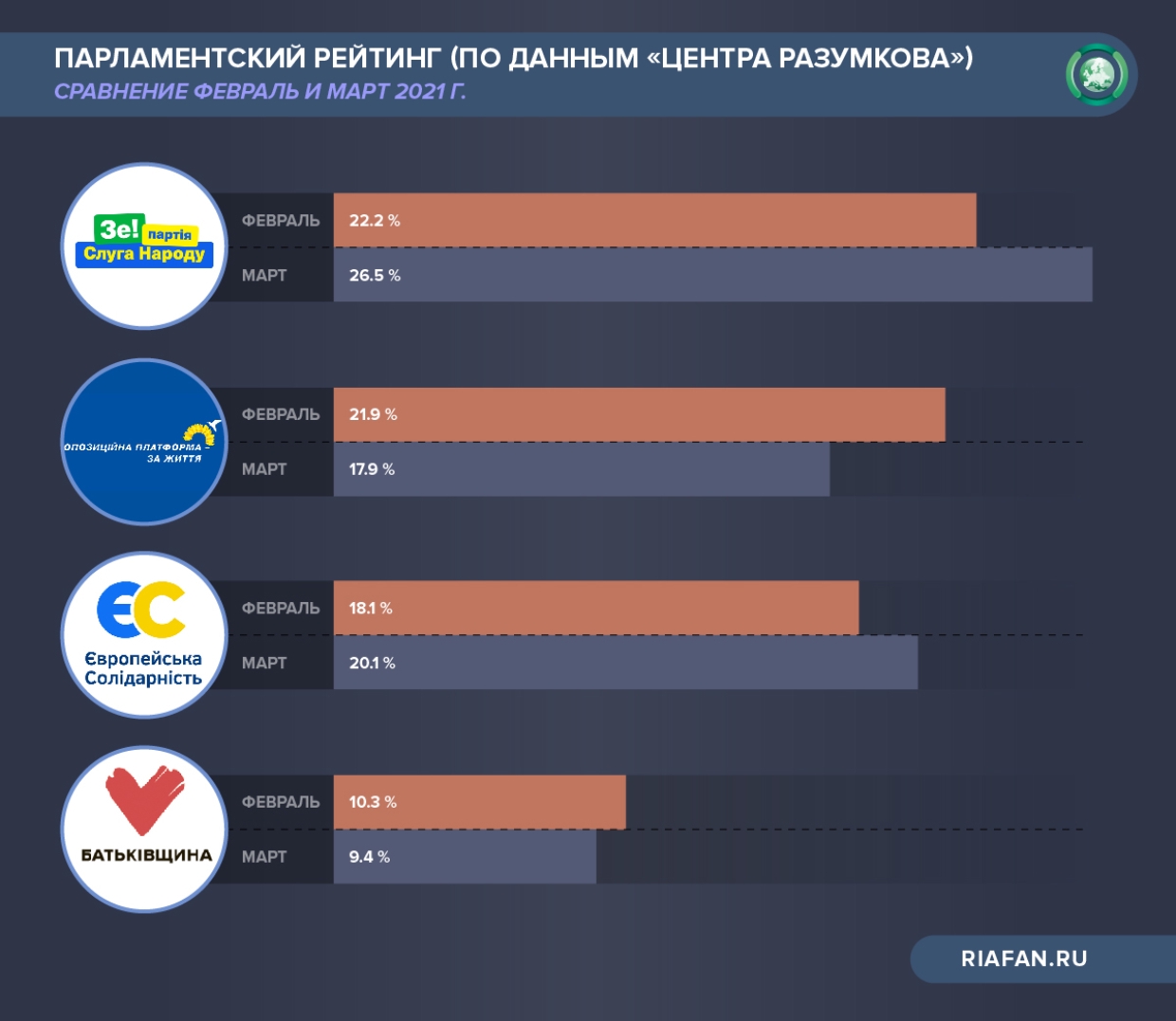 Телеграмм канал легитимный фото 28