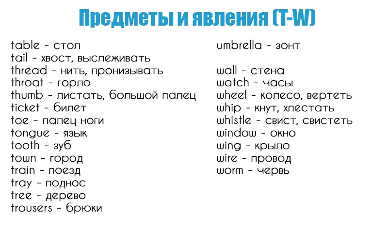 базовый английский словарный запас