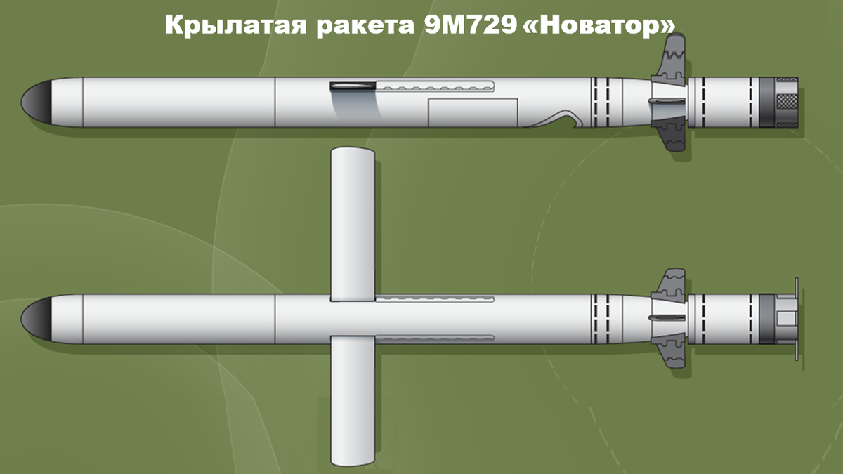  крылатая ракета 9М729 «Новатор». Официальных фотографий этой ракеты нет.