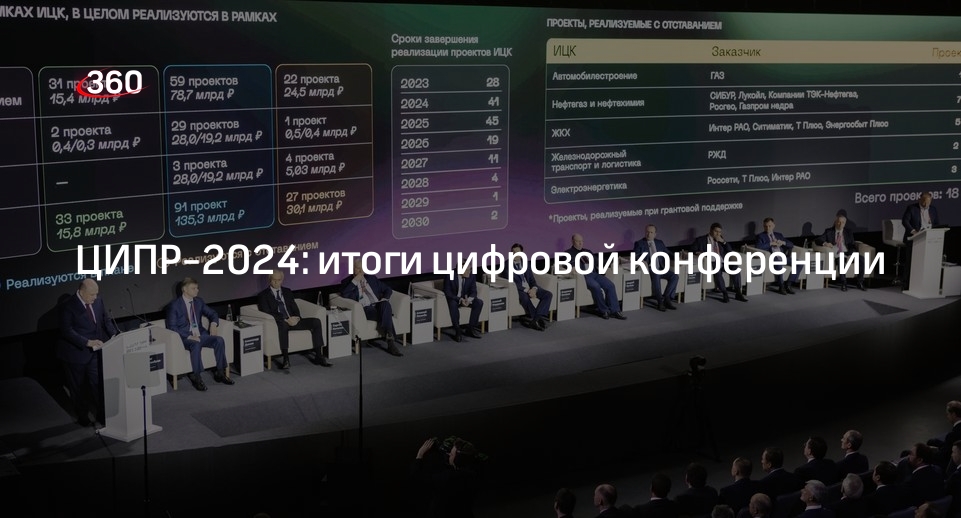 ЦИПР-2024: итоги цифровой конференции