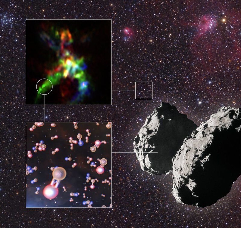 Схема фосфорных соединений, найденных в комете