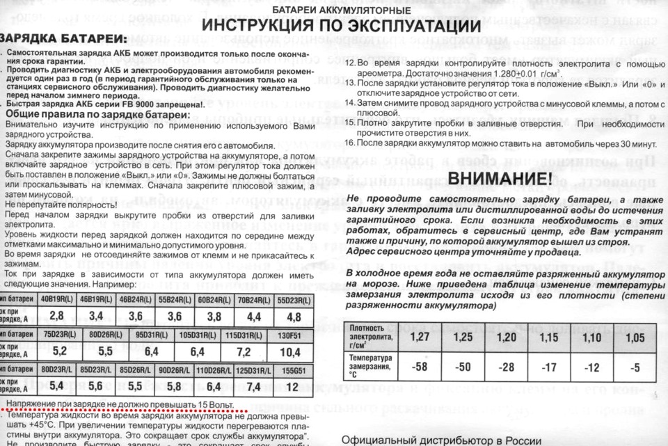 Важное — подчеркнул пунктирными красными точками