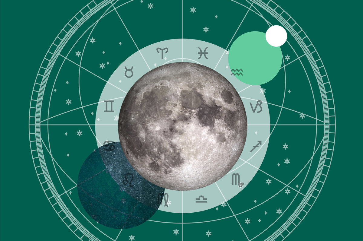 Какой ваш лунный знак зодиака, на что он влияет и как его рассчитать