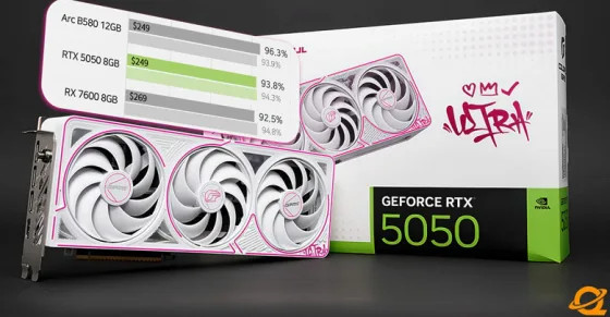 Какой вообще смысл в GeForce RTX 5050? Тесты показывают, что она медленнее RTX 4060, при этом на 30% более быстрая RTX 5060 ненамного дороже