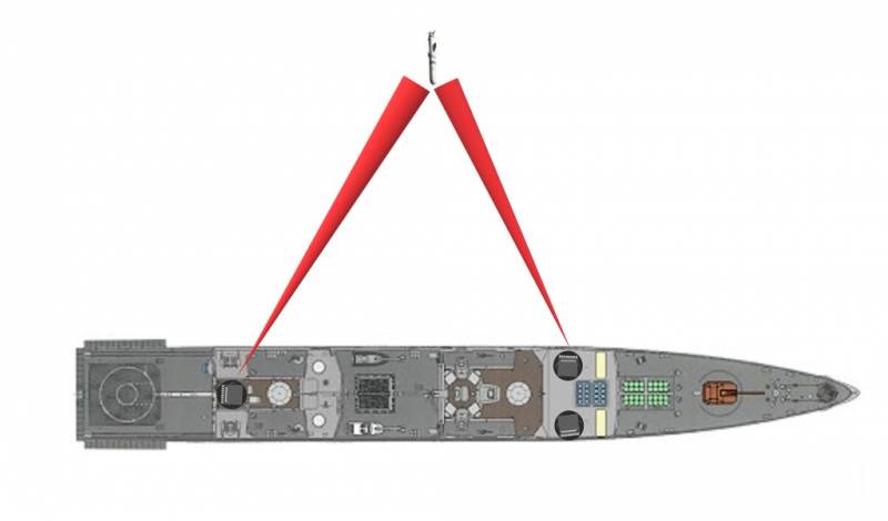 КАЗ-НК: комплексы активной защиты надводных кораблей вмф,оружие