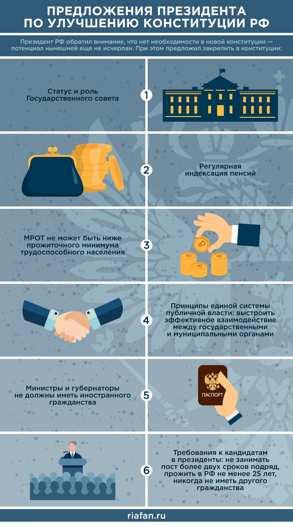 Предстоящая реформа конституции призвана усилить Россию, а также законодательно закрепить важнейшие права граждан