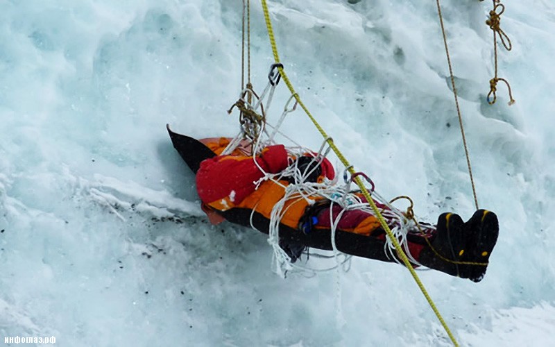Кладбище на Эвересте Кладбище на Эвересте поездка,туризм
