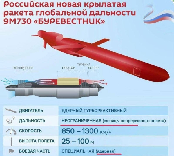 burevestnik-burev.jpg