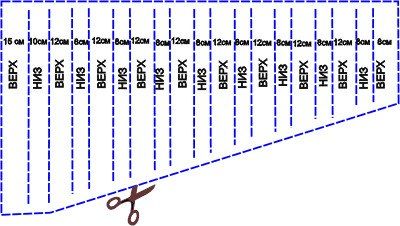 Джабот или галстук как элемент мягкого ламбрекена Джабот или галстук как элемент мягкого ламбрекена интерьер,ламбрекен,рукоделие,сделай сам