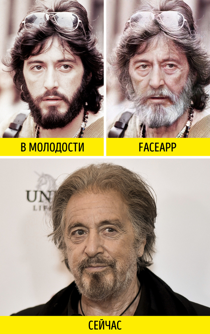 Будем ли мы стареть так, как предсказывает FaceApp? Проверяем на звездах faceapp,внешность,возраст,знаменитости,интересное,технологии,фотография