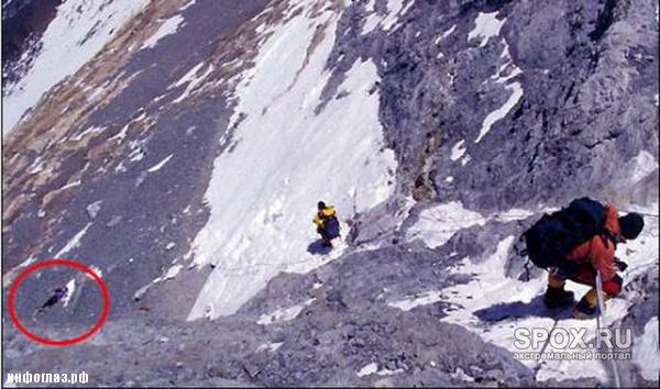 Кладбище на Эвересте Кладбище на Эвересте поездка,туризм