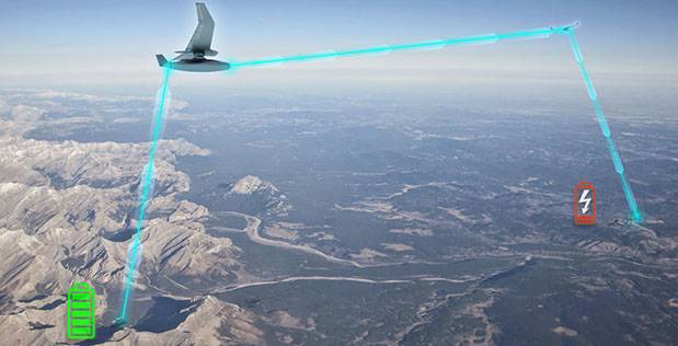 Электроэнергия по лазерному лучу: исследовательская программа DARPA POWER оружие