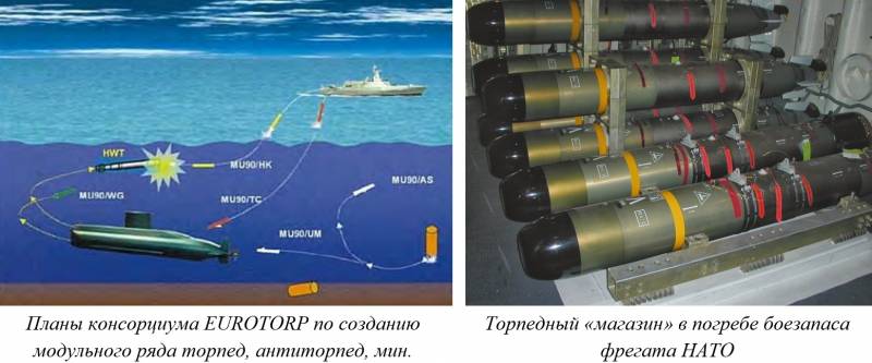 Антиторпеды. Мы пока впереди, но нас уже обгоняют вмф,оружие
