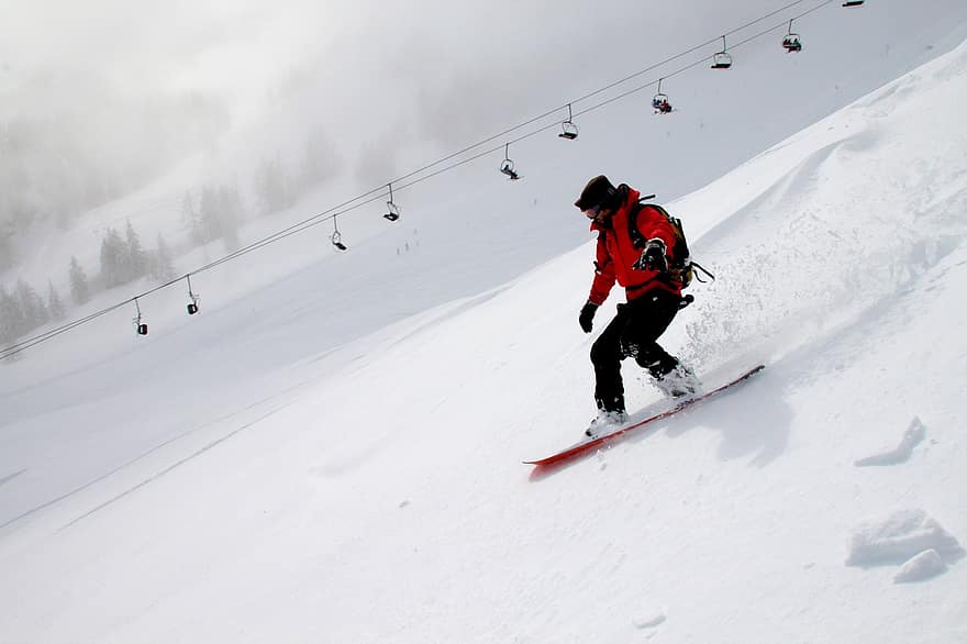 Где кататься на лыжах и сноуборде: популярные направления и цены на авиабилеты