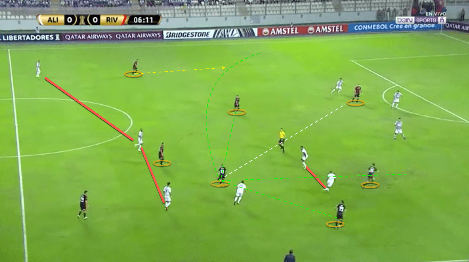 Graham Potter fm22 Tactics