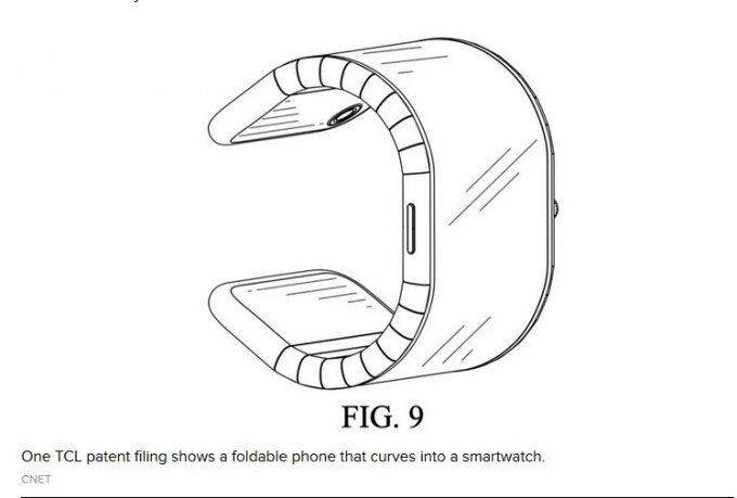 TCL удивит пятью устройствами с гибкими дисплеями TCL удивит пятью устройствами с гибкими дисплеями TCL