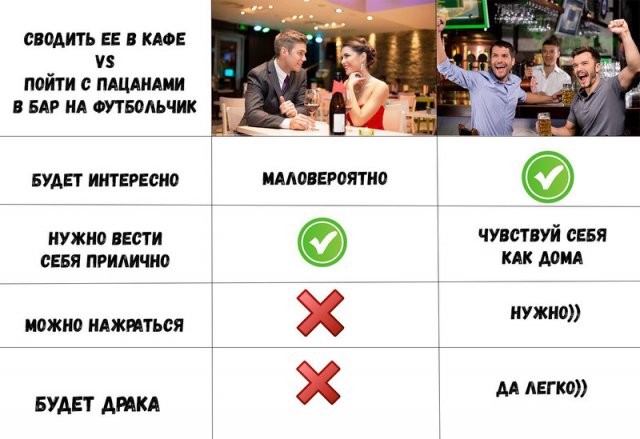 Приколы и мемы про 14 февраля - День Святого Валентина  позитив,смешные картинки,юмор