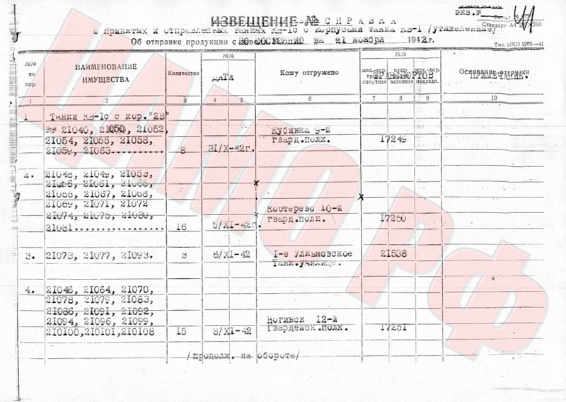 "Парфинский гибрид" СССР, война, история, танки, факты