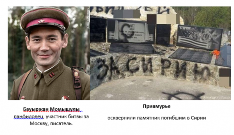 Против «умирающей России». Идеология и воспитание Против «умирающей России». Идеология и воспитание